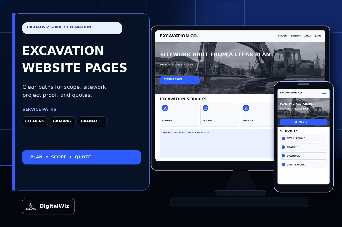 DigitalWiz guide about excavation contractor website pages with a dark editorial panel and responsive desktop and phone excavation company website mockups for clearing grading drainage utility work projects service areas and quotes