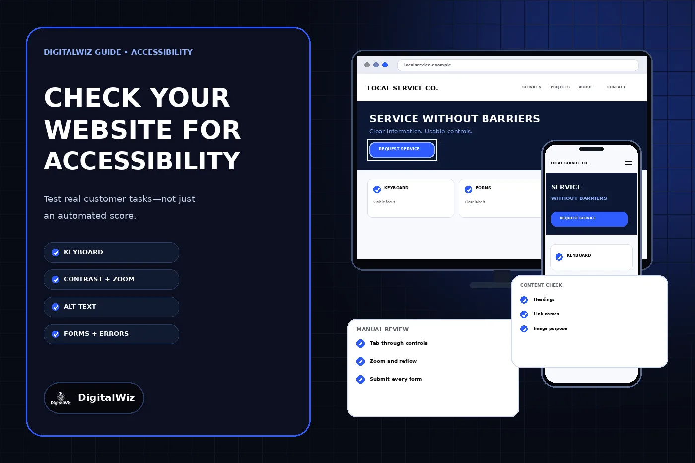 DigitalWiz website accessibility guide with a dark outlined editorial panel, responsive service-business website mockups on desktop and phone, and keyboard, zoom, form, and content review cards